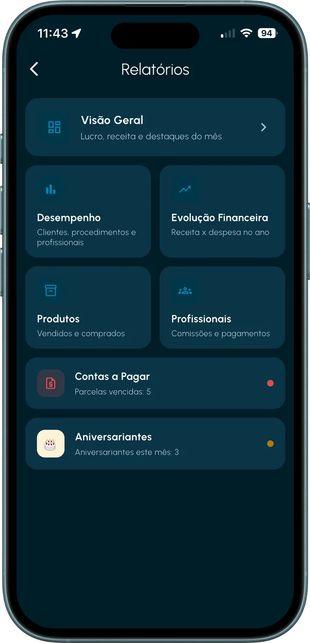 Reports dashboard