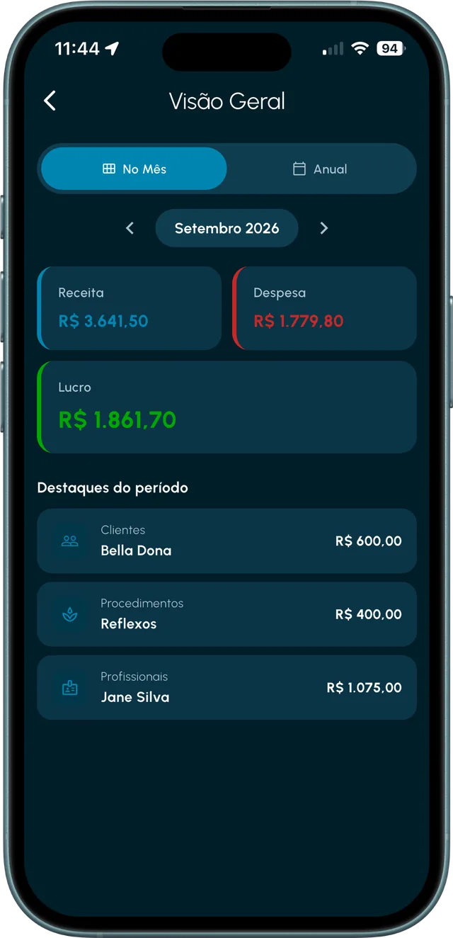 Month overview